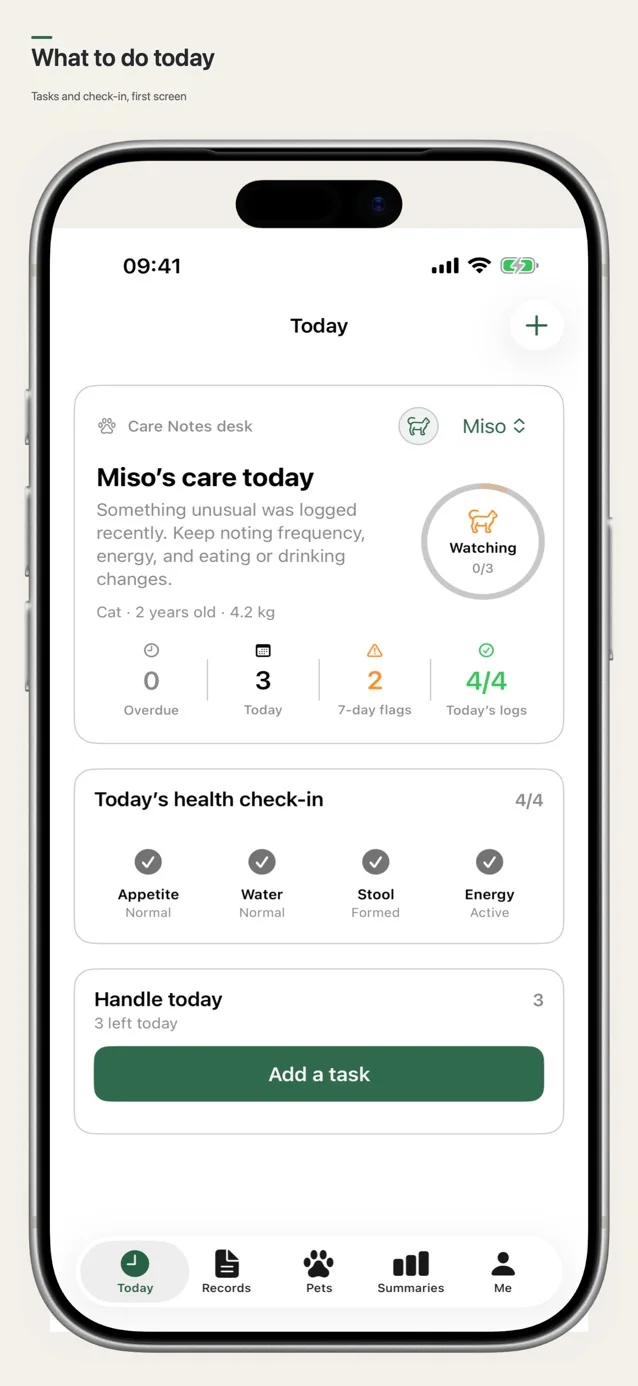 Pet Care Notes — A look inside 1