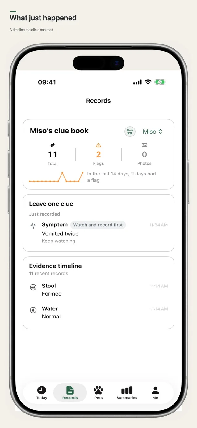 Pet Care Notes — A look inside 2