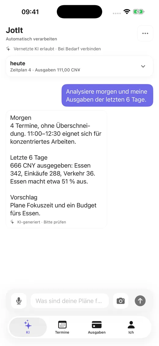 Diese Woche und letzte Ausgaben fragen