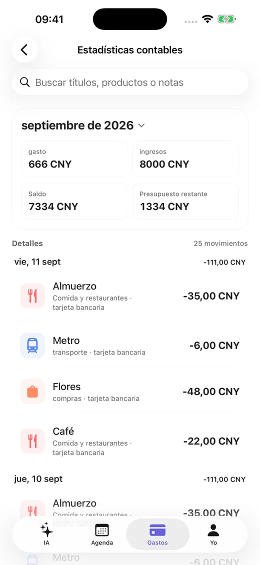 Totales mensuales por categoría