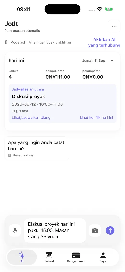 Teks, suara, dan foto